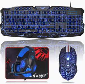 BlueFinger Gaming Peripheral Bundle Review